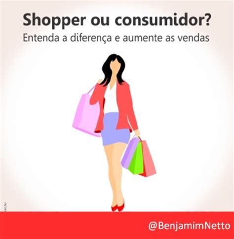 Shopper: o que é e qual a sua diferença para o consumidor.